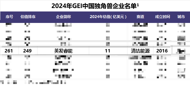 1753263827764634 微信图片_2025-07-23_174313_386.png